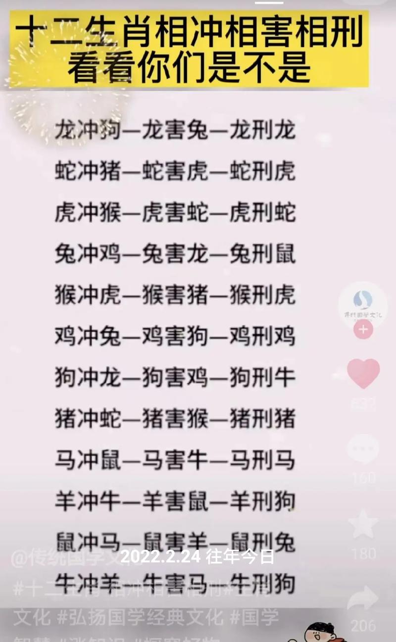 兔和什么生肖相冲:和生肖狗相合的生肖