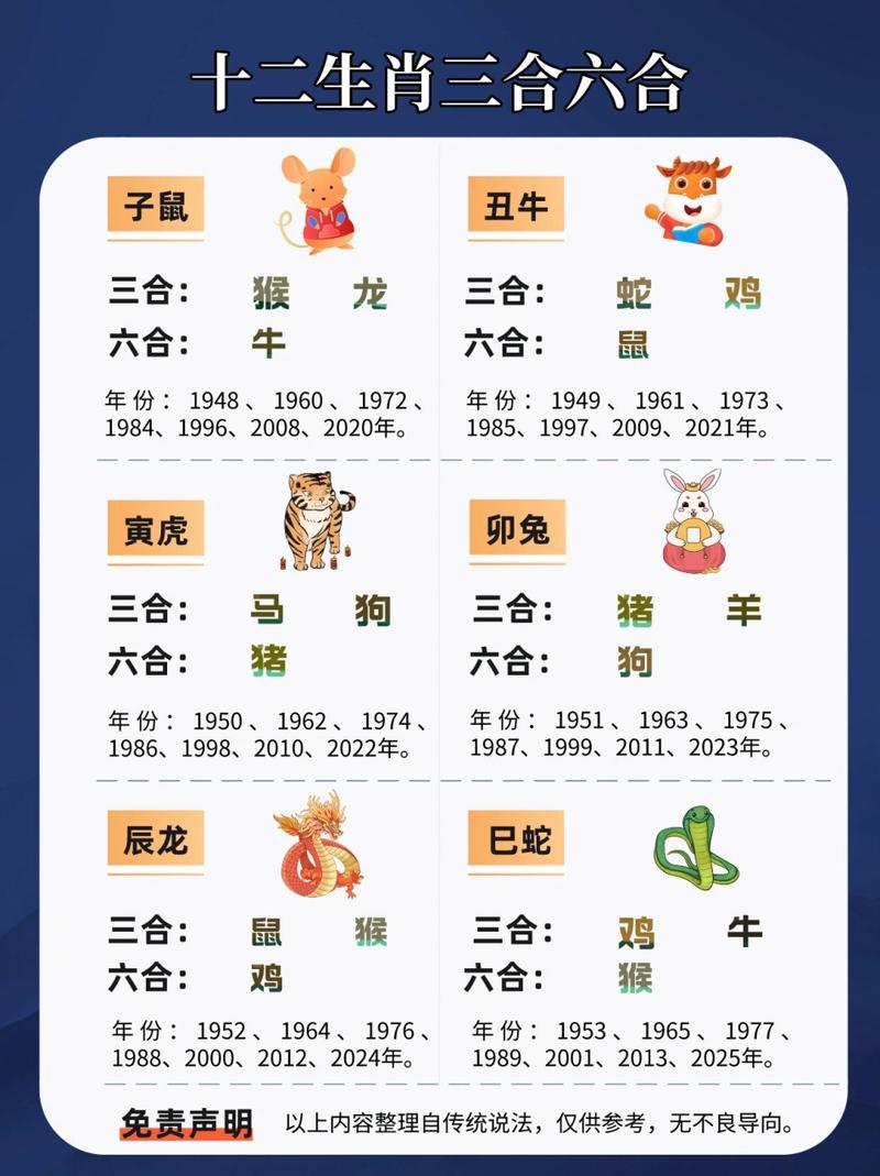 今期定在一三五是什么生肖:今期定在一三五是什么生肖动物
