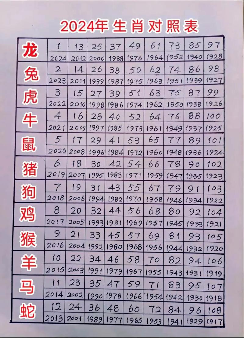 打一生肖叫什么生肖:打一生肖叫什么生肖动物
