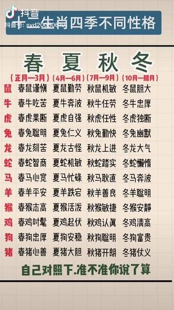 今期喂好打一个数字是几:今期生肖成好汉是什么生肖
