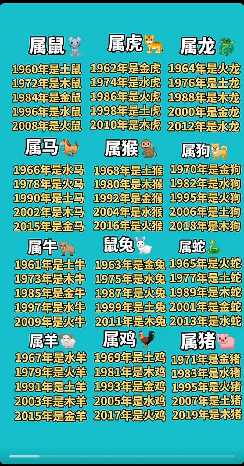 独家发布什么生肖动物:独家发布什么生肖动物呢