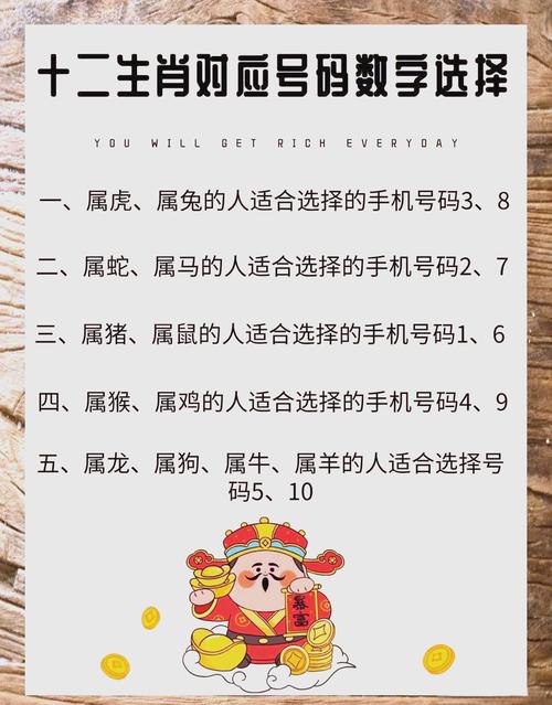 四五二三打一生肖数字:四五二三打一生肖数字是什么