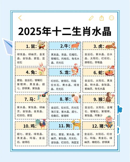 19是什么生肖码:2025十二生肖49码表