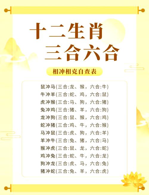 今期特奇又奇准确一肖:今期特数出袖中是什么生肖