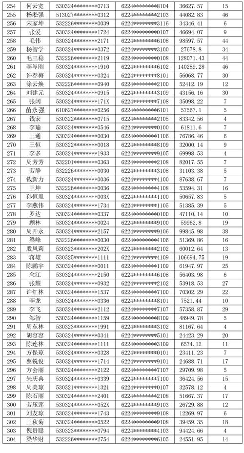 灵数一七今期开正确答案:灵码一七显现见打一肖数字