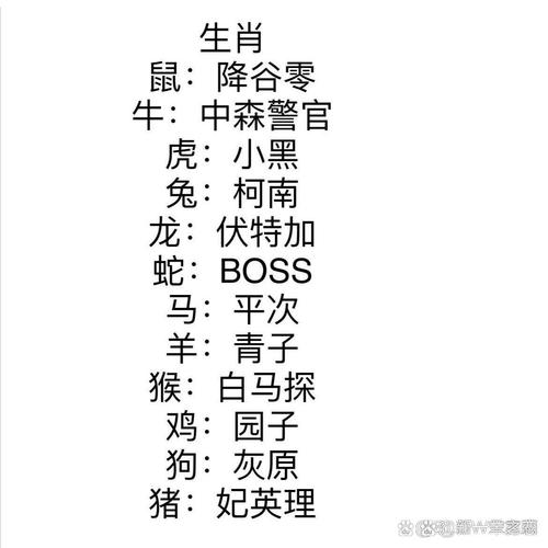率性任意打一生肖:率性任意打一生肖准确答案