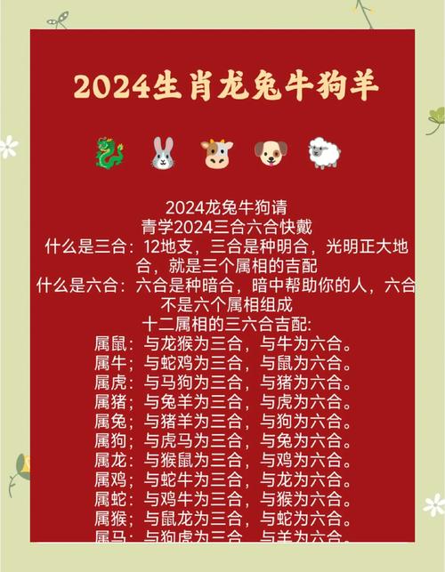 今期生肖走四方,横奔月窟住广寒:今期生肖走四方,横奔月窟住广寒指什么生肖