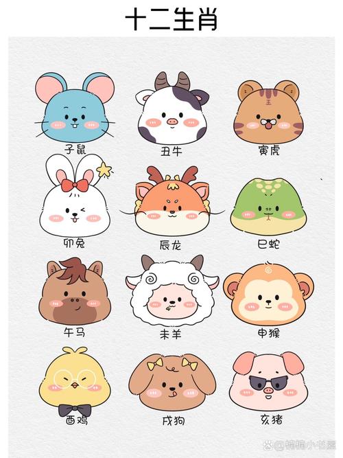 什么生肖最美貌:十二生肖哪个貌美如花