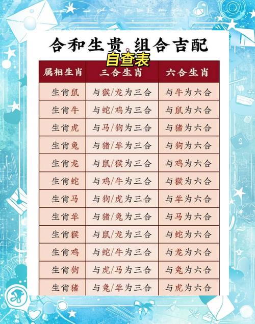 三三今期定中特打一数字生肖:今期生肖定蛇羊,三三得九各一半