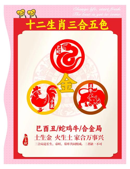 今期生肖带红花代表什么动物?:今期生肖是红花,生肖还需自己查是什么生肖