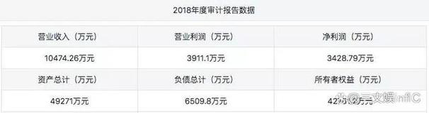 玄机科技上市了吗:玄机科技上市了吗最近