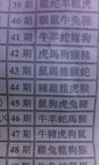 今期生肖二三头:今期生肖二三头打一正确生肖