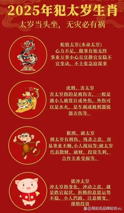 今期生肖送太监:今期生肖送太监,水中有金自己查打一生有