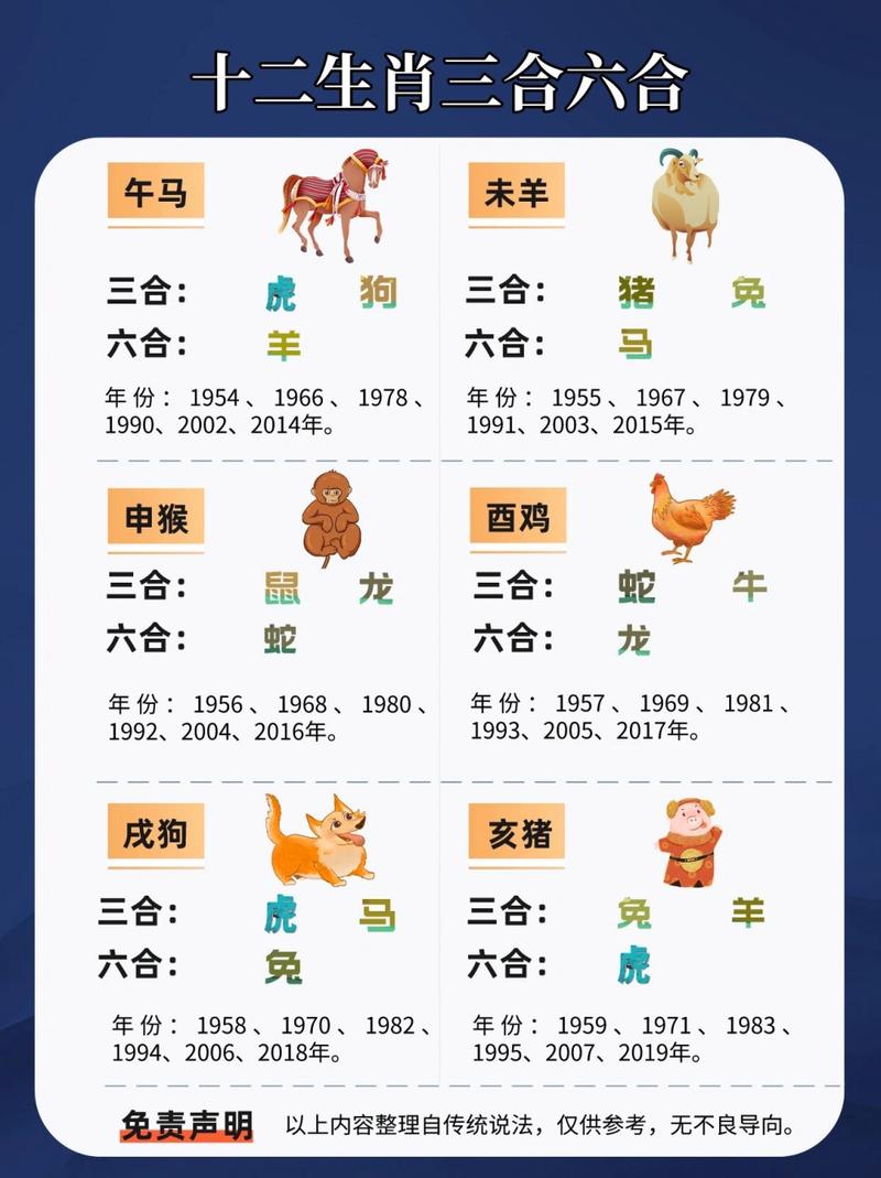 包含“长春花木三一逢”打一最佳准确生肖的词条