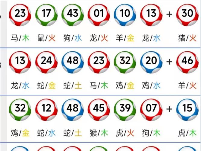 今期六字出玄机最佳回答:今期六字出玄机是指哪个生肖