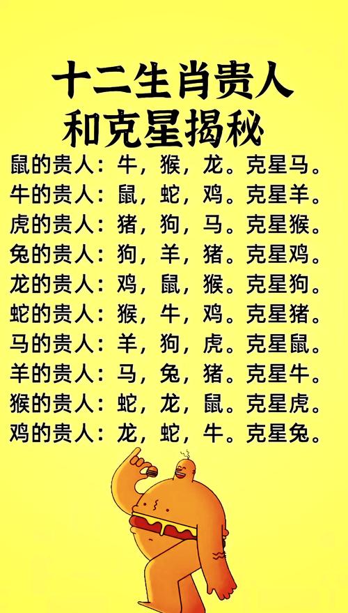 三六今期代表什么生肖动物:今期生肖看上期,三六必开物数定是什么生肖