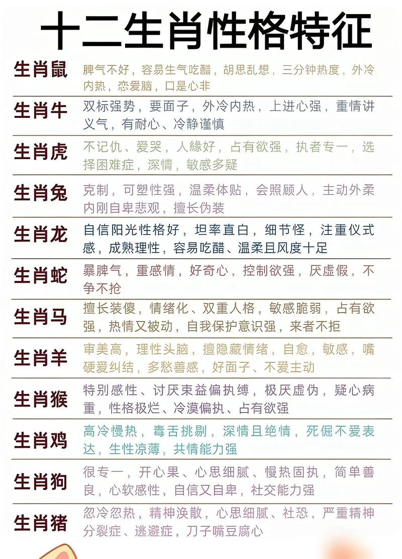 今期六肖看四方是哪几个生肖:今期六肖看四方是哪几个生肖呢