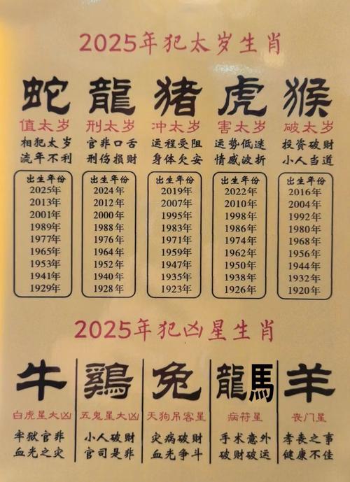 “太监当权象将乱,看好合数一三五”代表什么生肖的简单介绍