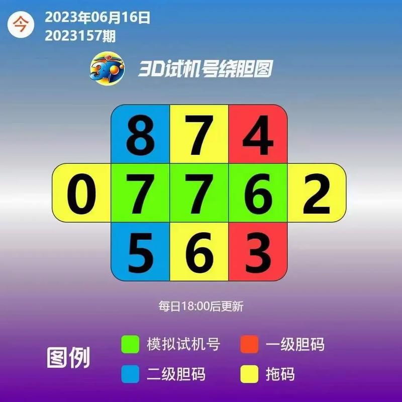 3d蜂巢玄机图正版每天更新:3d蜂巢玄机迷宫图17500