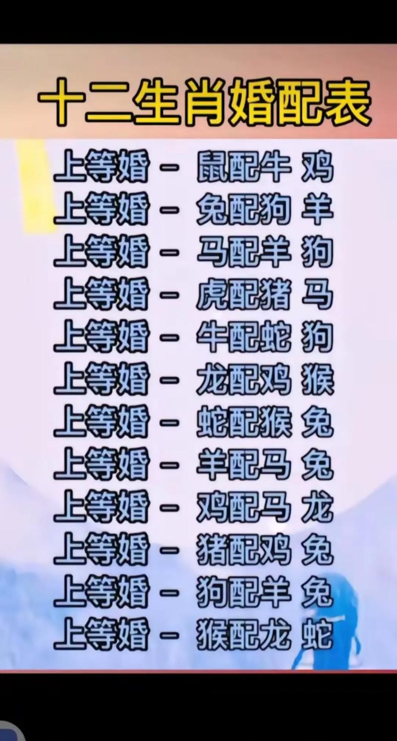 今期生肖三四开最佳答案:今期生肖成过去三四连码奖上数