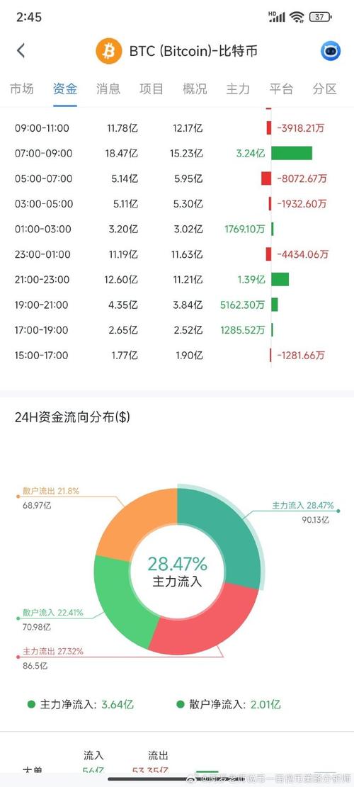 比特币怎么挖图片的简单介绍