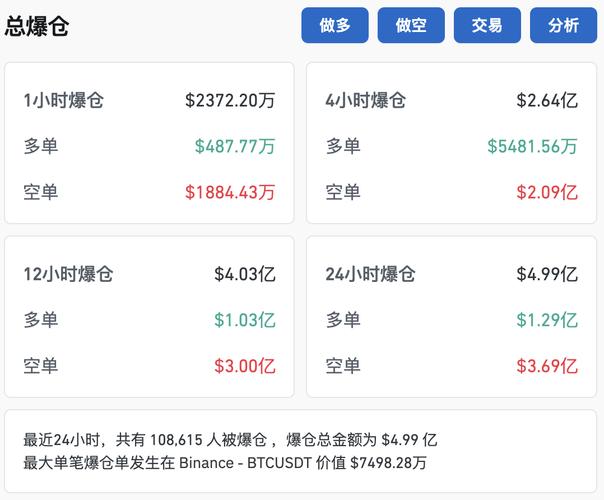狗币今日价格行情:狗币今日价格行情狗狗币今天市民值多少钱