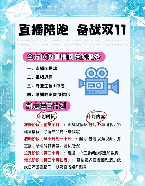 陪跑接单app:陪跑接单app有哪些