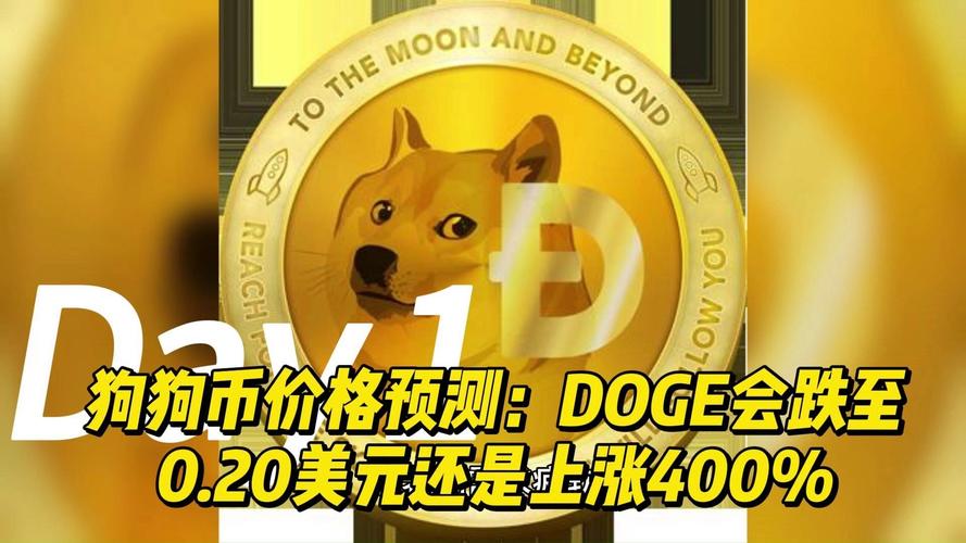 狗狗币今日行情:狗狗币今日行情价格美元对加元