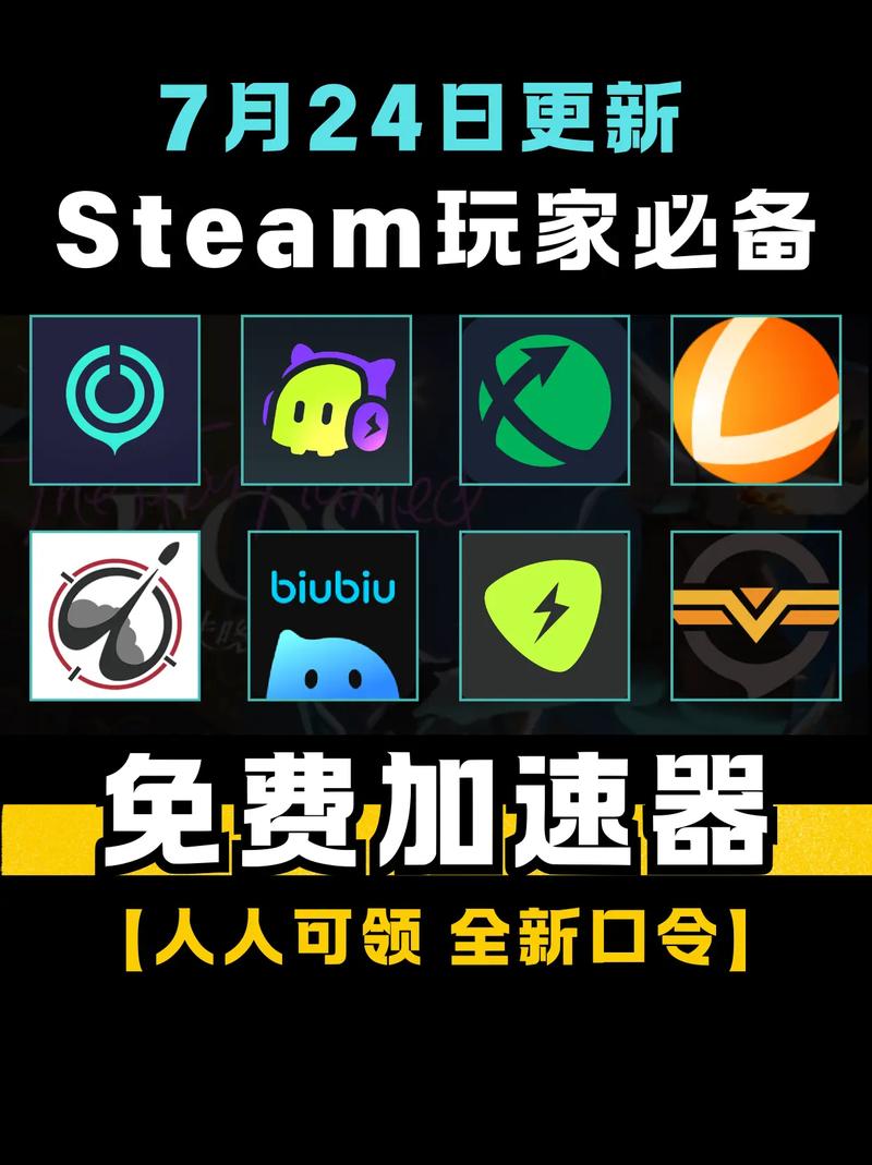 网络加速器国外免费版有哪些的简单介绍
