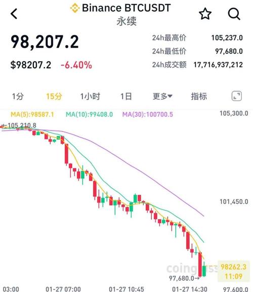 纳斯达克:纳斯达克股指期货