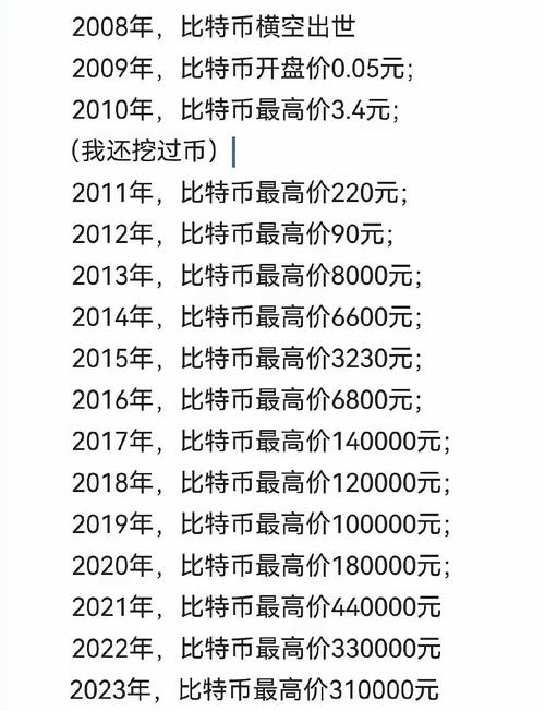比特币今日价格美元兑人民币:比特币今日价格美元兑人民币多少