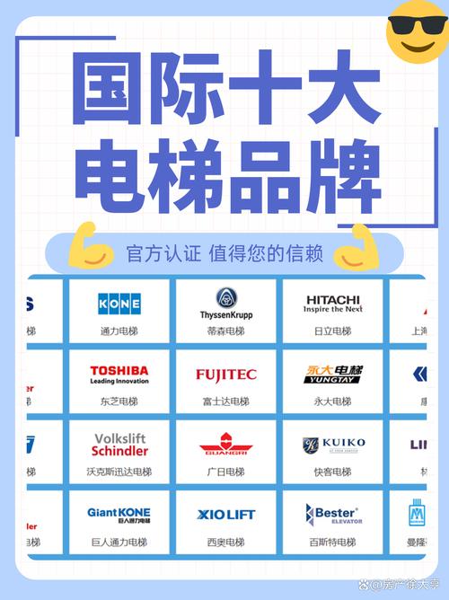 电梯厂家排名前十:电梯大牌厂家有哪些