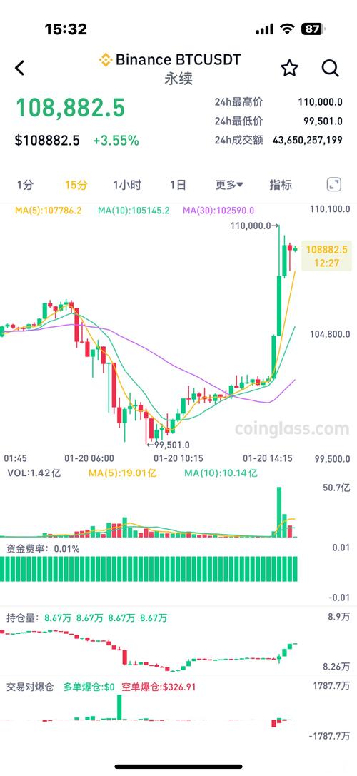 比特币今日策略分析预测最新:比特币今日策略分析预测最新消息