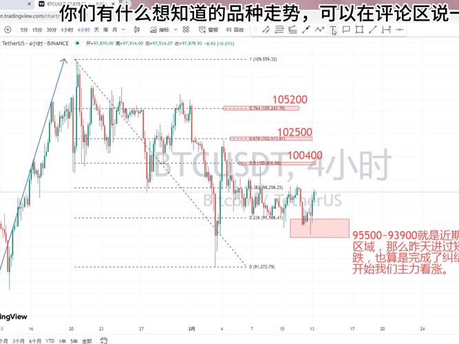 比特今日实时行情:比特今日实时行情最新消息