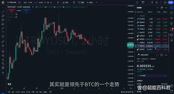 虚拟币最新消息今天走势:虚拟币最新消息今天走势分析
