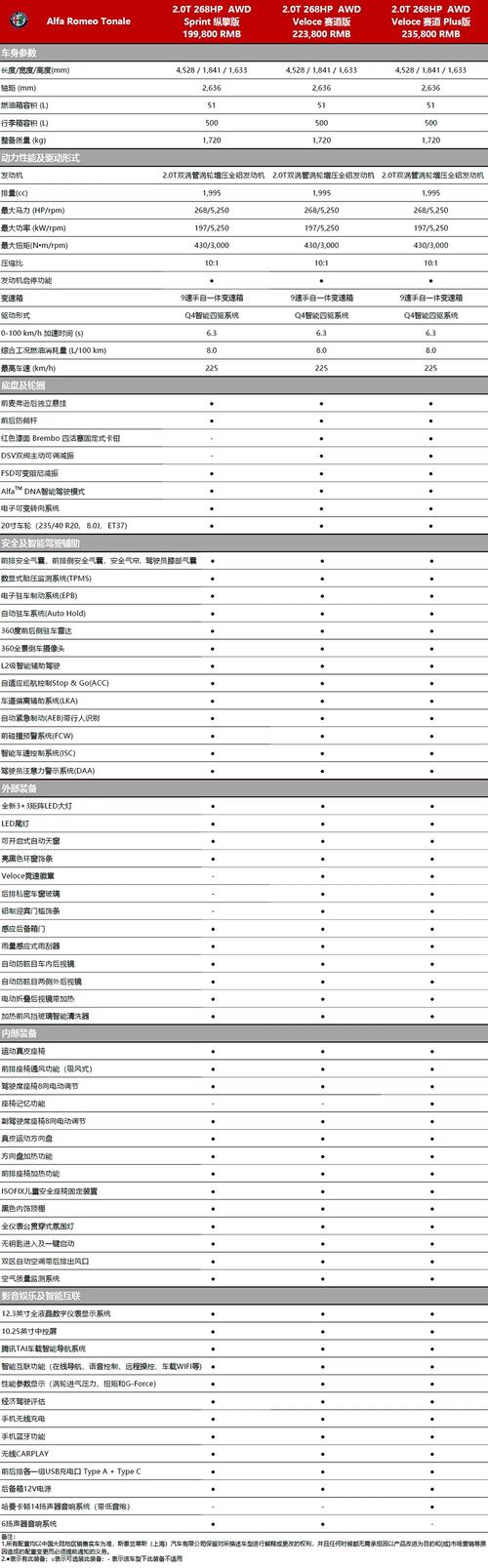 索拉纳币最新报价:sol币价格今日行情价格