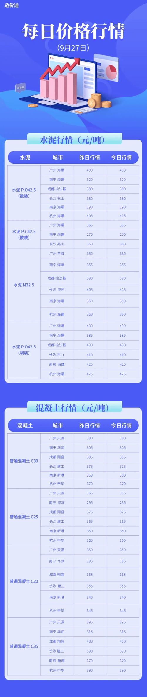 瑞波2021年价格:瑞波价格今日行情价格
