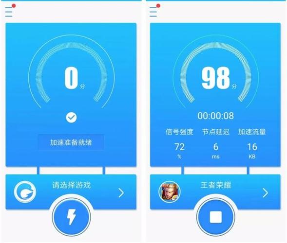 telegeram加速器免费:telegeram加速器免费telegreat用什么加速器