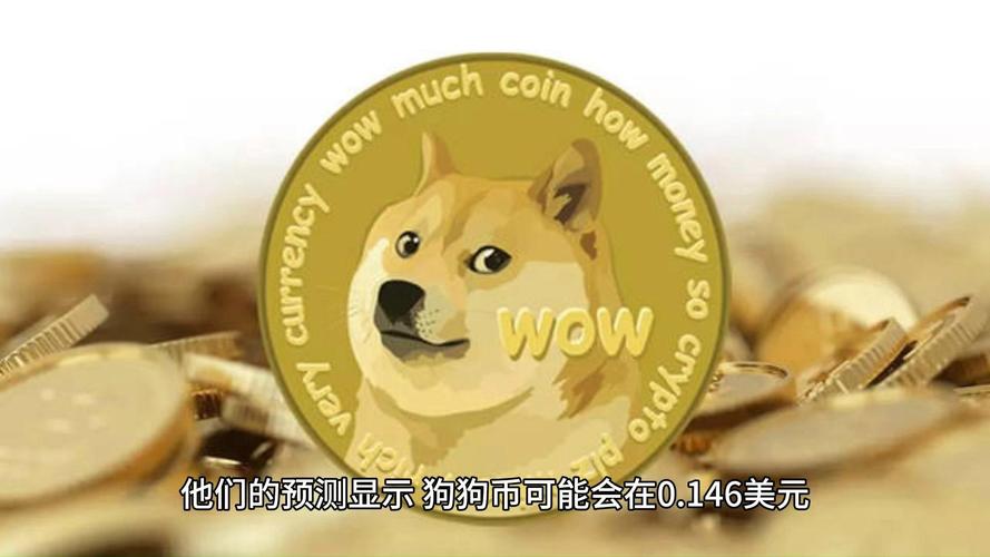 狗狗币最新消息:狗狗币最新消息2024