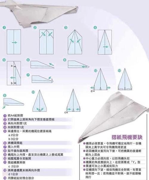 包含纸飞机怎么找资源群大全的词条