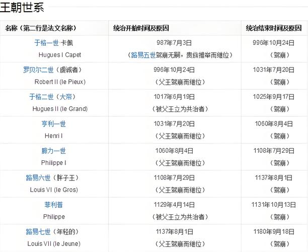 卡尔丹诺简介:卡尔阿尔布雷希特一世