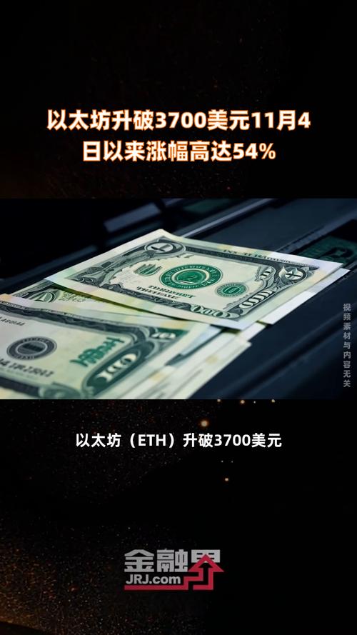 以太坊币最新消息今天:以太坊币价格今日行情价格