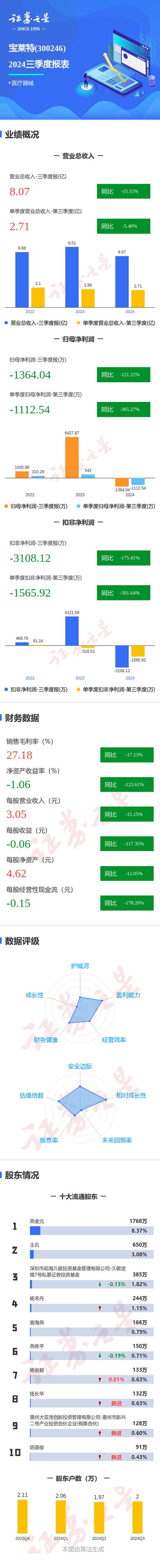 莱特币2025能到多少:莱特币2021年预估价格