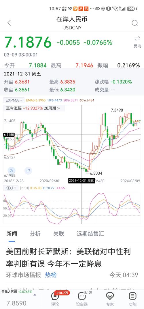 比特币交易今日价格查询:比特币今日最新实时走势价格