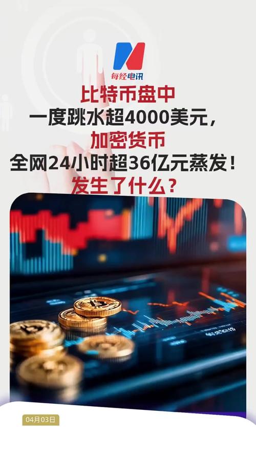 瑞波最新价格:瑞波2021年价格