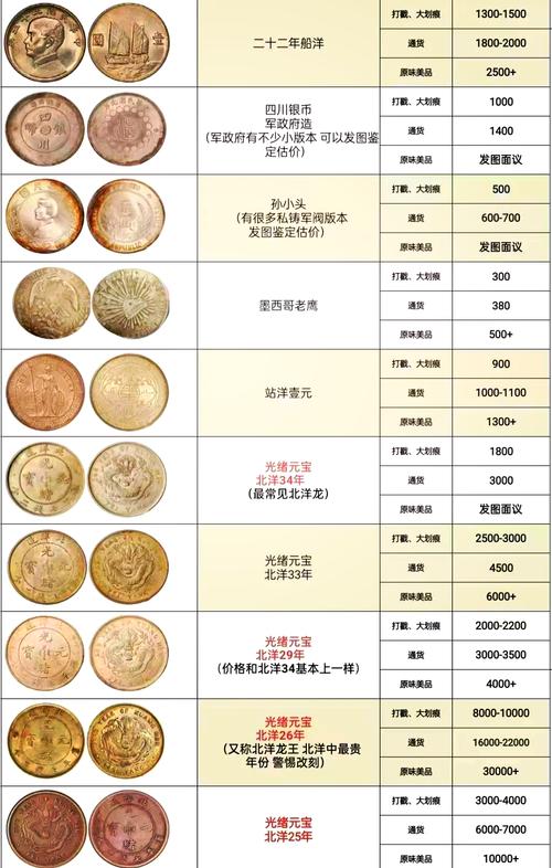 莱特银币最新价格:莱特币价格今日行情透明实时价格