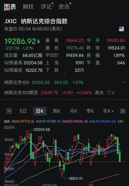 比特币短线大幅跳水:比特币短线大幅跳水的原因