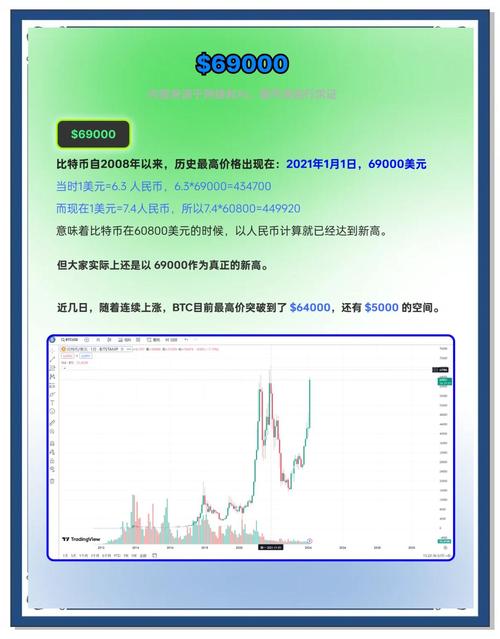比特币一个币值多少人民币:一个比特币相当于人民币多少钱