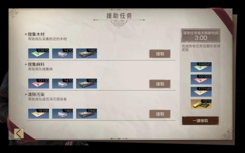 援助任务奖励都一样吗:援助任务奖励都一样吗为什么