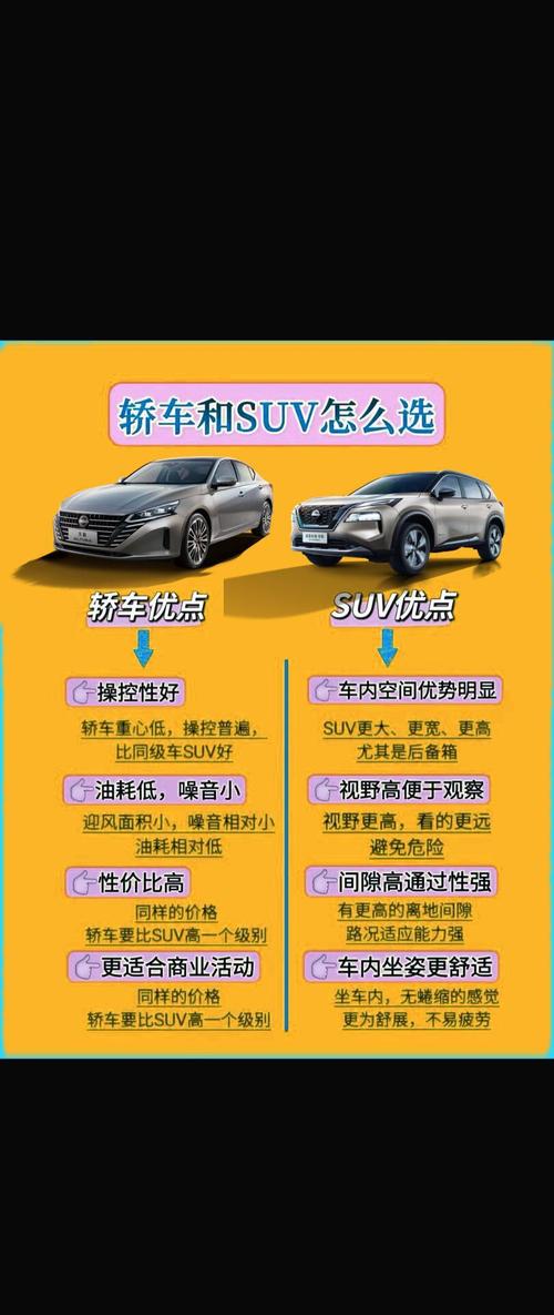 什么是suv家用小汽车:家用车suv实用还是轿车实用